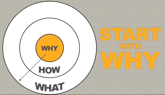 Why Does Your Business Exist?