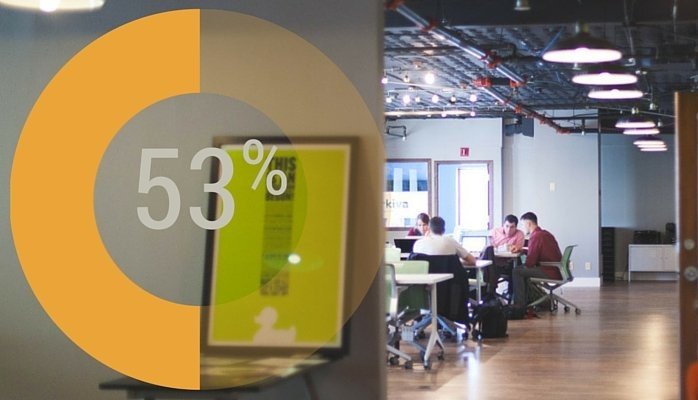 Why You Need More Than Great Customer Service To Win Copier Deals