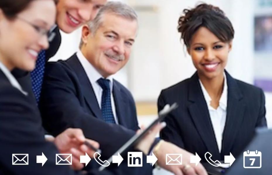 What is a Prospecting Sequence?